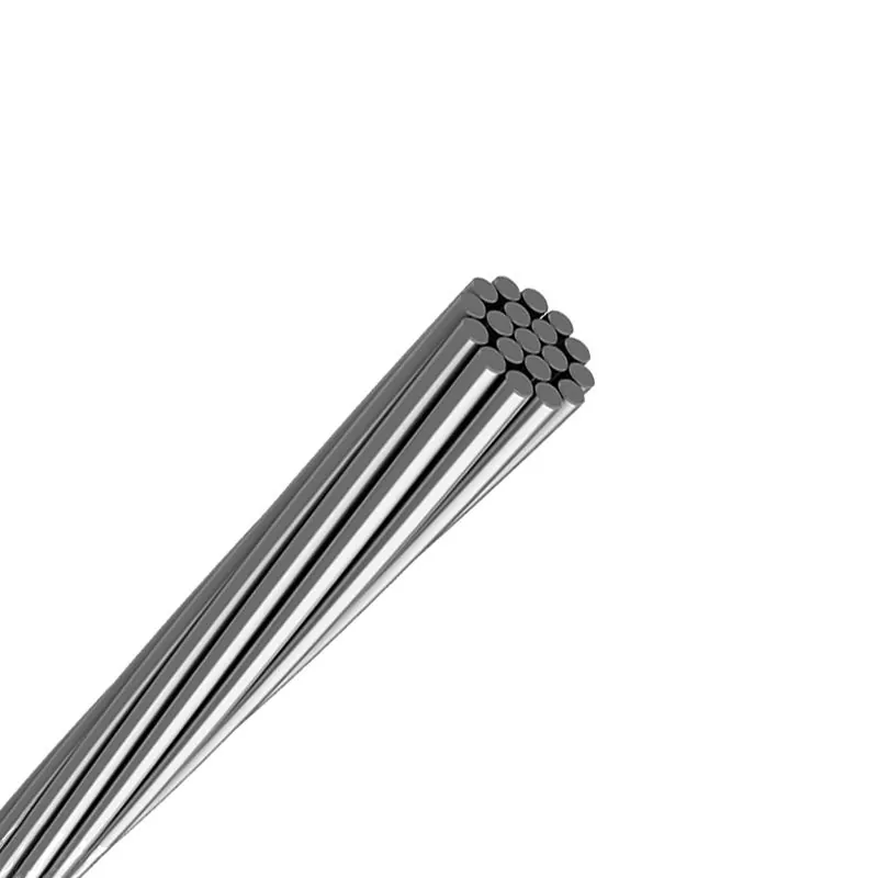 Varför ska du välja GSW Bare Conductor-kabel för dina elprojekt
